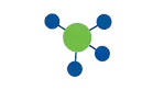 Atrium Innovations